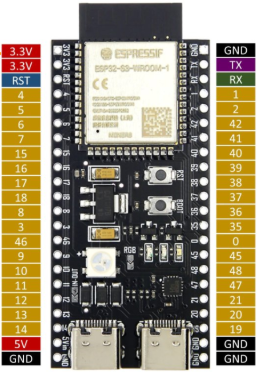 esp32-s3-pinout.png